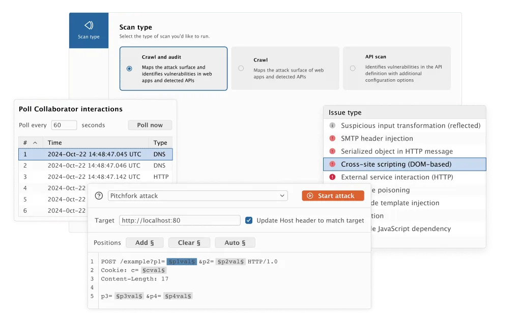 Burp Suite Professional dashboard showing scan type configuration with Crawl and audit, Crawl, and API scan options, Collaborator interactions panel, issue types including XSS and SMTP header injection, and Intruder Pitchfork attack mode with payload positions