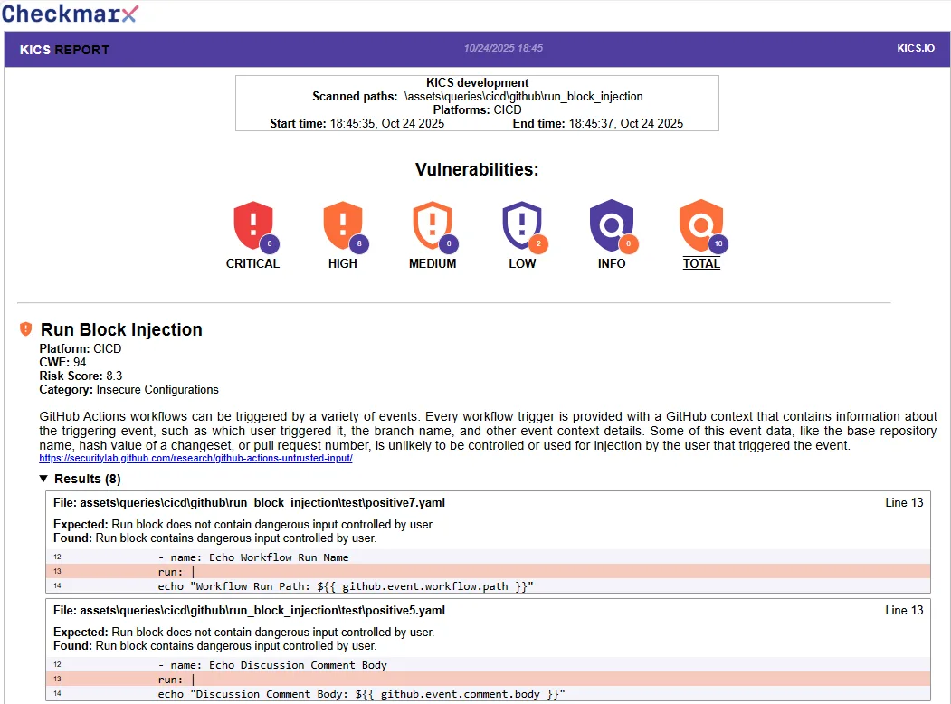 KICS HTML report showing vulnerability severity breakdown with Critical, High, Medium, Low counts and detailed findings with code snippets