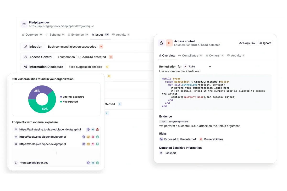Escape business logic testing interface showing BOLA and authorization flaw detection across API endpoints