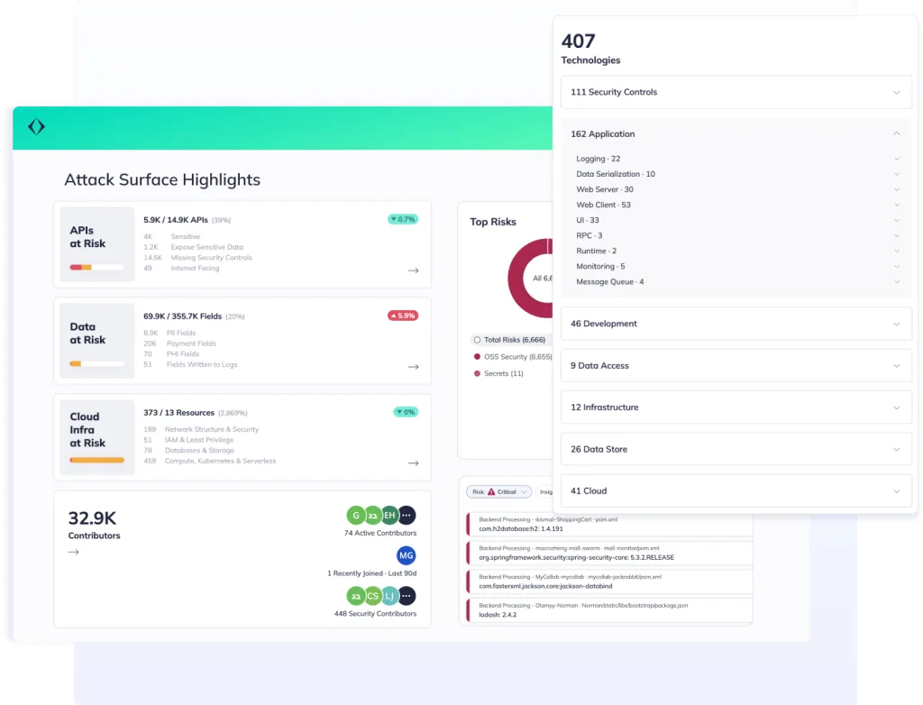 Apiiro application inventory and attack surface dashboard showing APIs at risk, data at risk, cloud infrastructure risk scores, and top risks by technology category