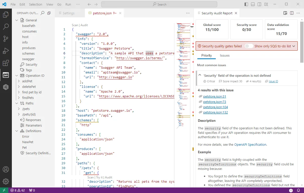 42Crunch VS Code extension showing an OpenAPI specification with Security Audit Report panel displaying global score, security score, data validation score, and categorized issues