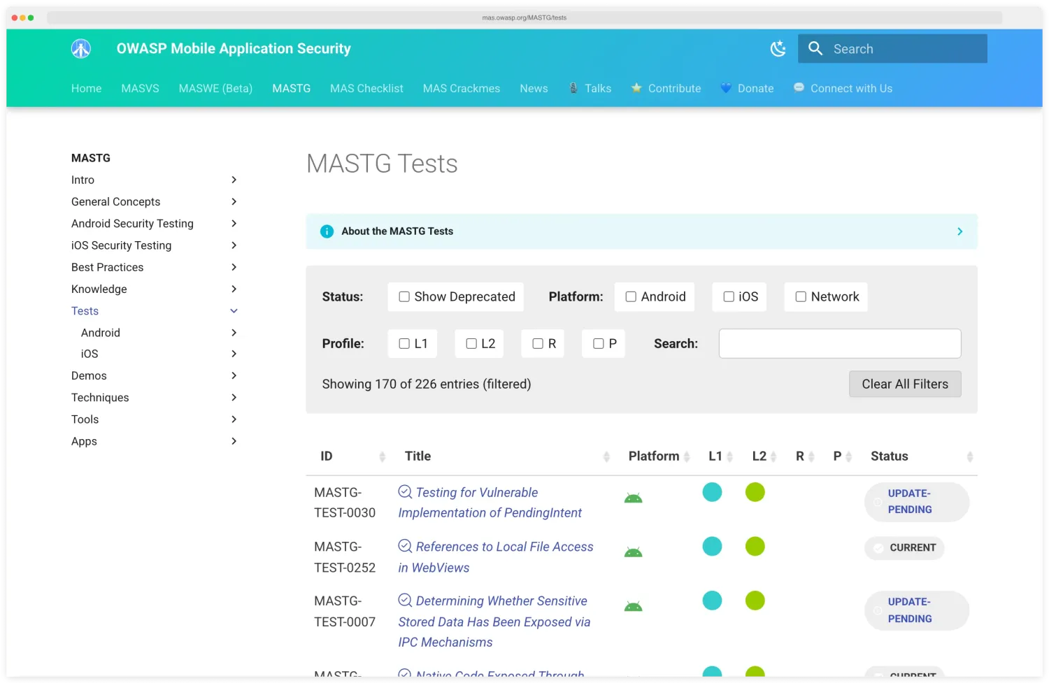 OWASP MASTG tests index on mas.owasp.org showing 170 filtered test cases with columns for ID, Title, Platform (Android/iOS/Network), L1, L2, R, and P profile indicators โ example entries include MASTG-TEST-0030 for PendingIntent vulnerabilities and MASTG-TEST-0252 for WebView file access