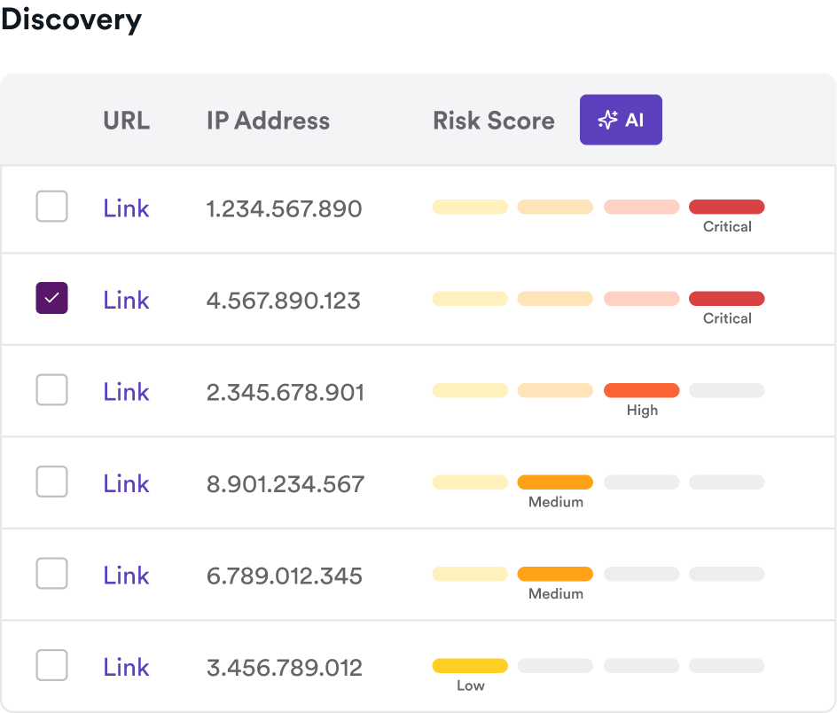 Acunetix discovery dashboard showing targets with risk scores