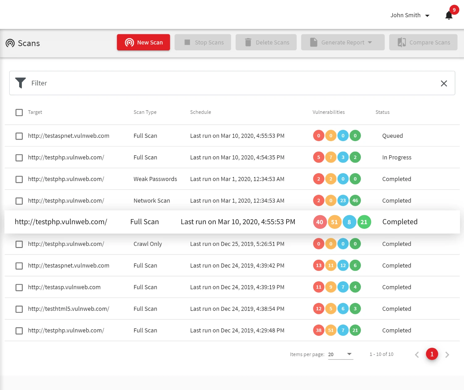 Acunetix scans list showing multiple targets with scan type, schedule, vulnerability counts by severity, and completion status