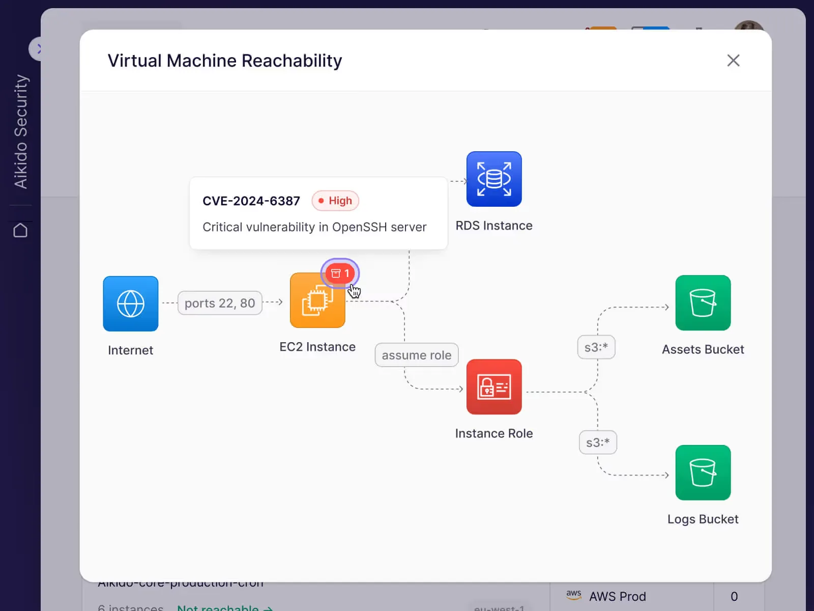 Aikido Security cloud security posture management scanning AWS, Azure, and GCP