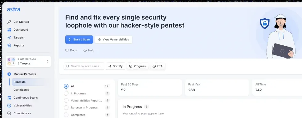 Astra Security pentest request workflow with scope selection