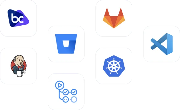 Checkov integrations with CI/CD platforms including GitHub, GitLab, Jenkins, Bitbucket, and VS Code