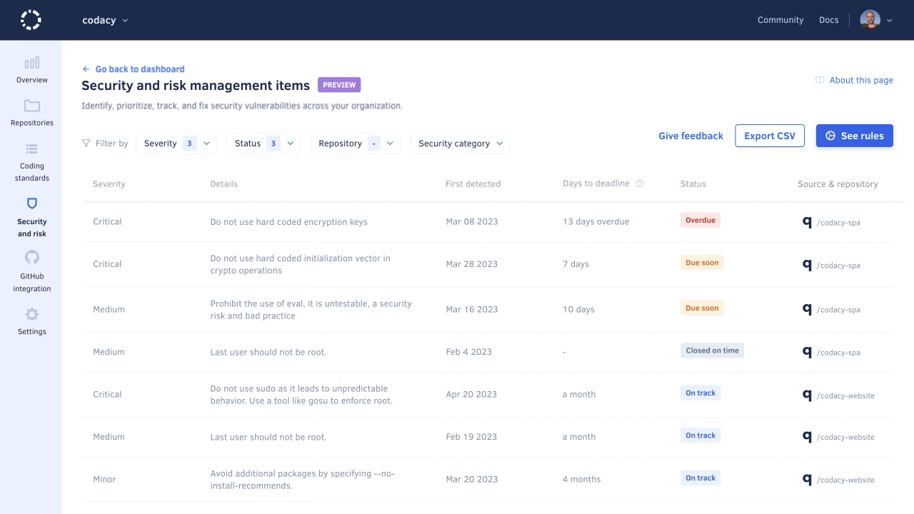 Codacy security and risk management findings list showing each issue's severity, description, affected file, and detection date in a sortable table.