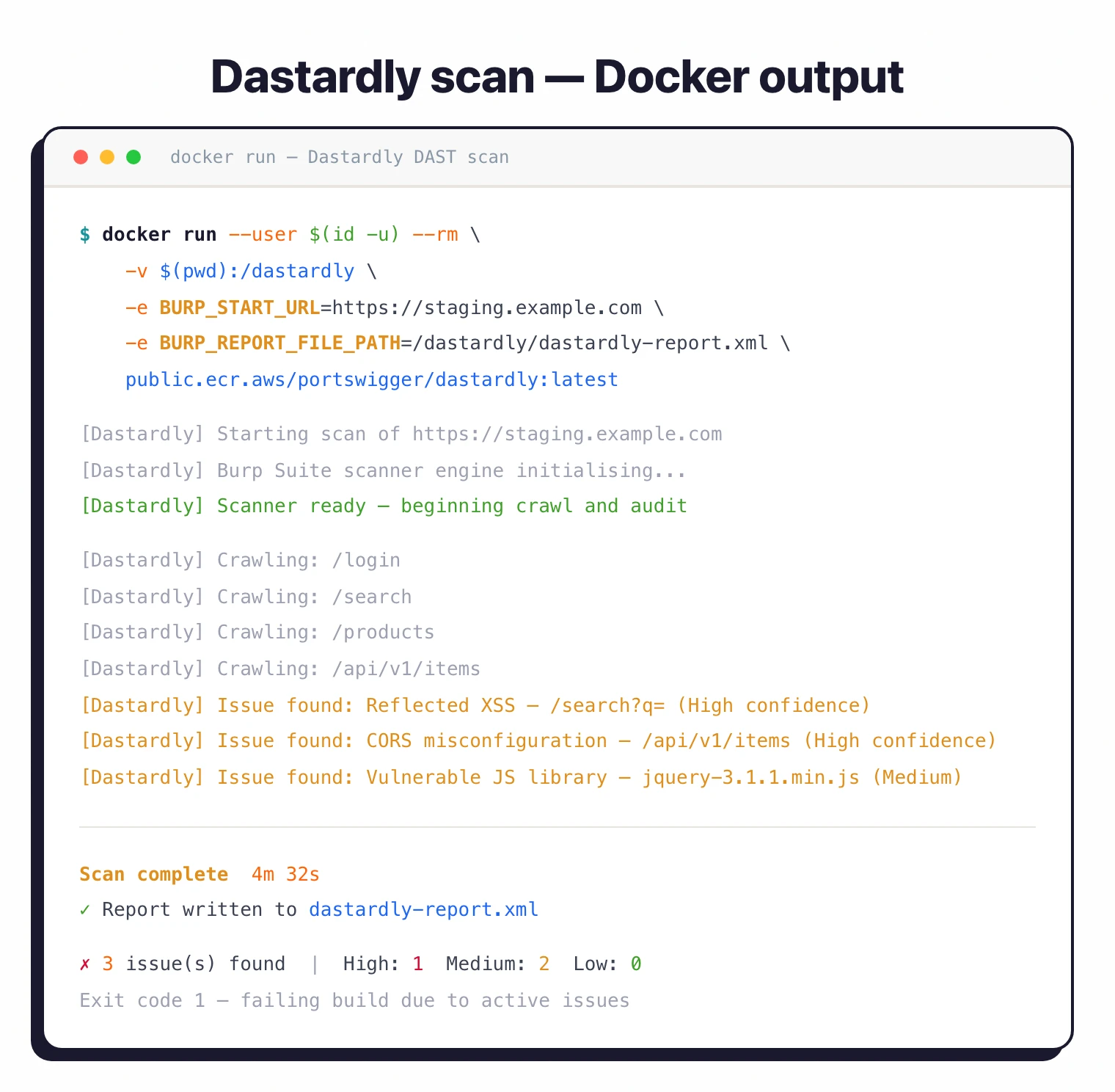 Dastardly CI/CD scan output running in a Docker container with JUnit XML results