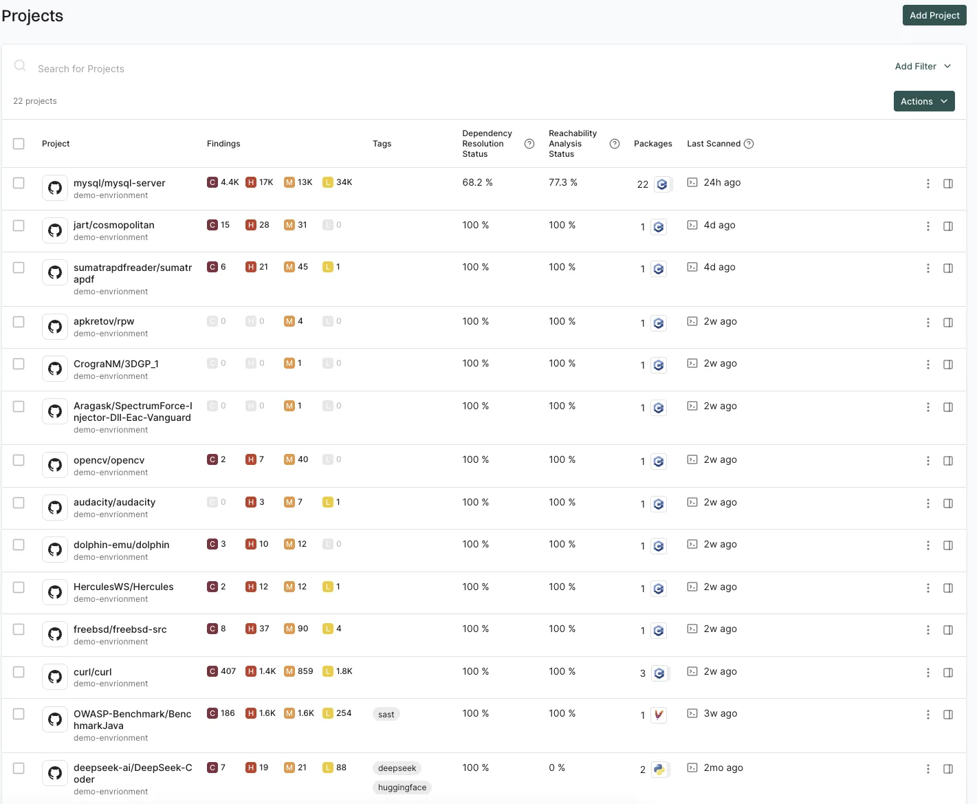 Endor Labs projects dashboard showing repositories with vulnerability counts and reachability status