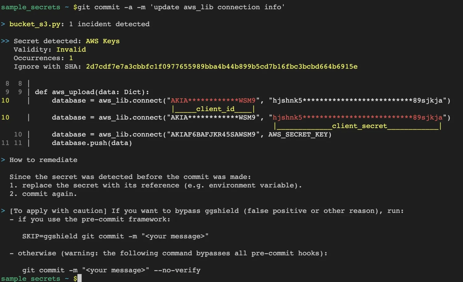 ggshield pre-commit hook blocking an AWS key commit, showing the secret type, validity status, and remediation steps