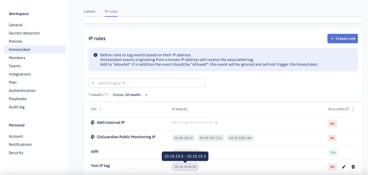 GitGuardian honeytoken IP rules configuration showing allowlisted IP ranges used to tag and filter honeytoken trigger events