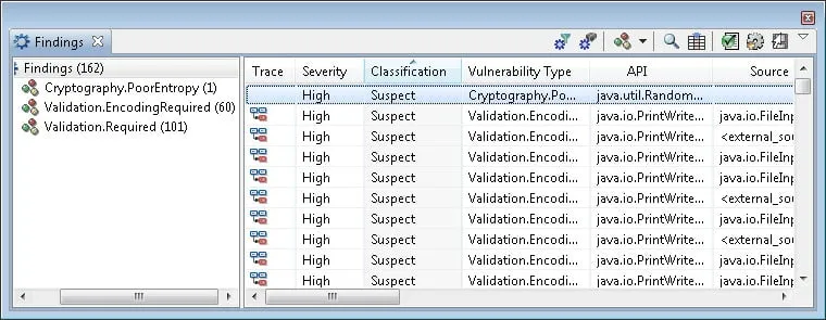 HCL AppScan Source findings panel showing 162 vulnerabilities categorized by type including Cryptography.PoorEntropy and Validation.EncodingRequired