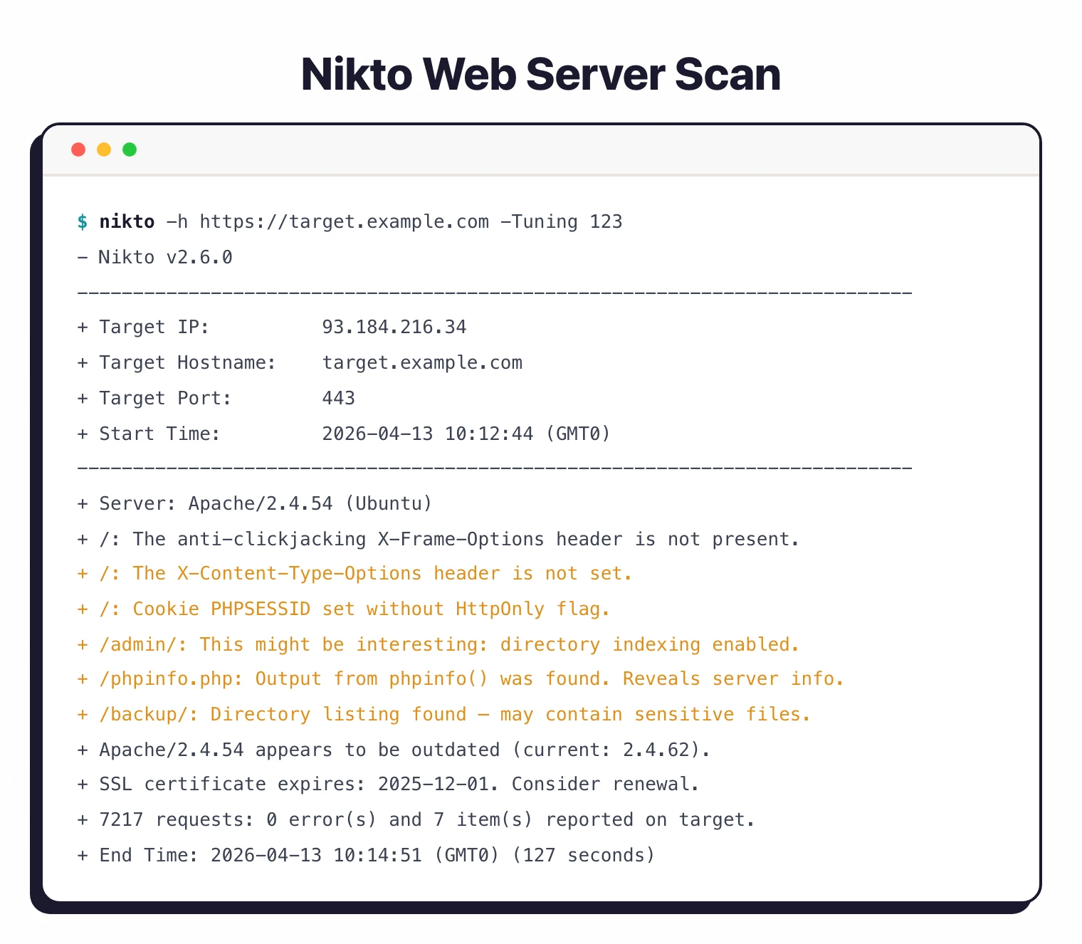 Nikto command-line scan output listing web server findings and misconfigurations