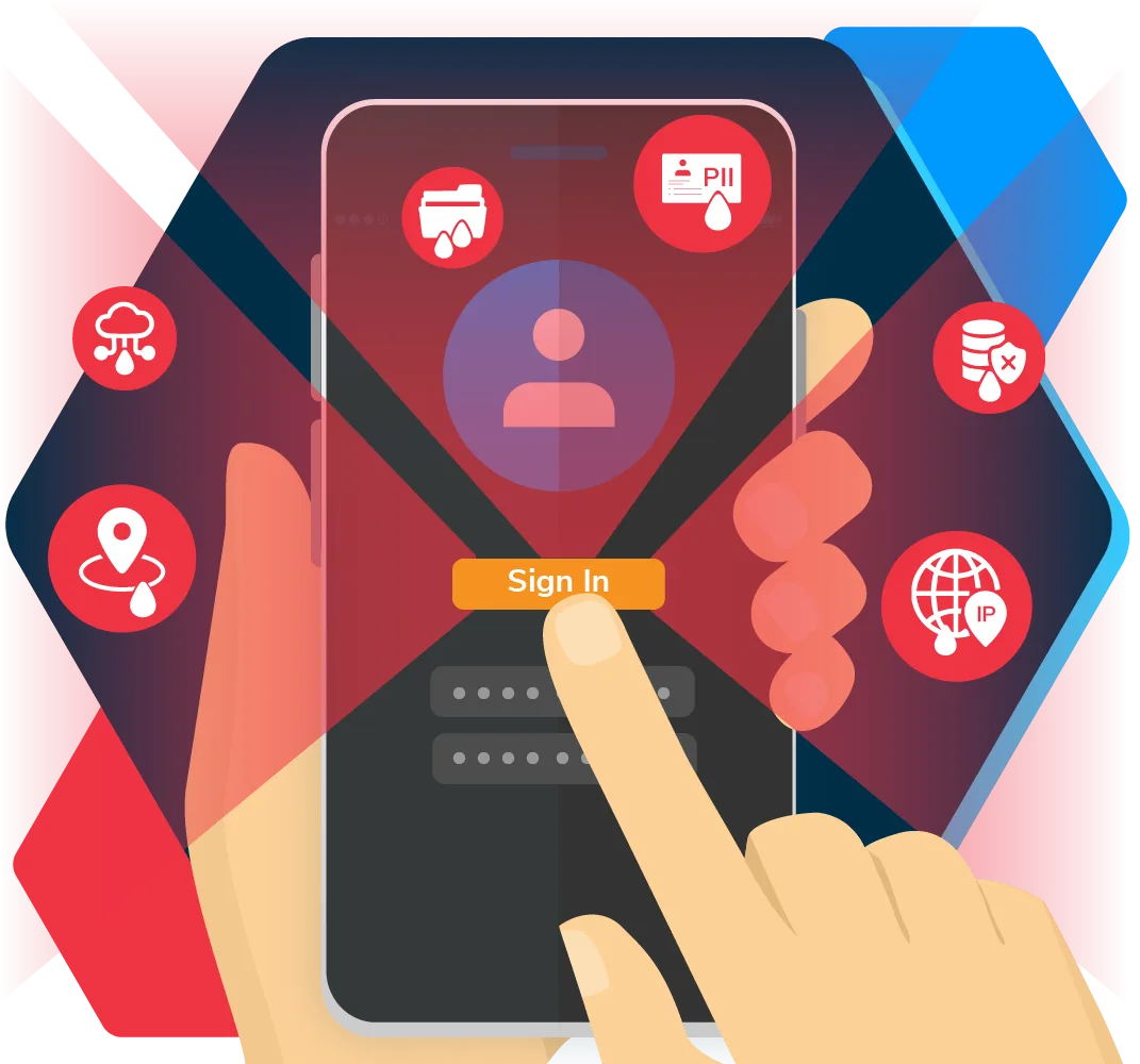 NowSecure mobile app risk management architecture showing progressive testing and risk classification
