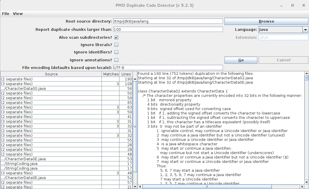 PMD Copy/Paste Detector showing duplicate code detection results