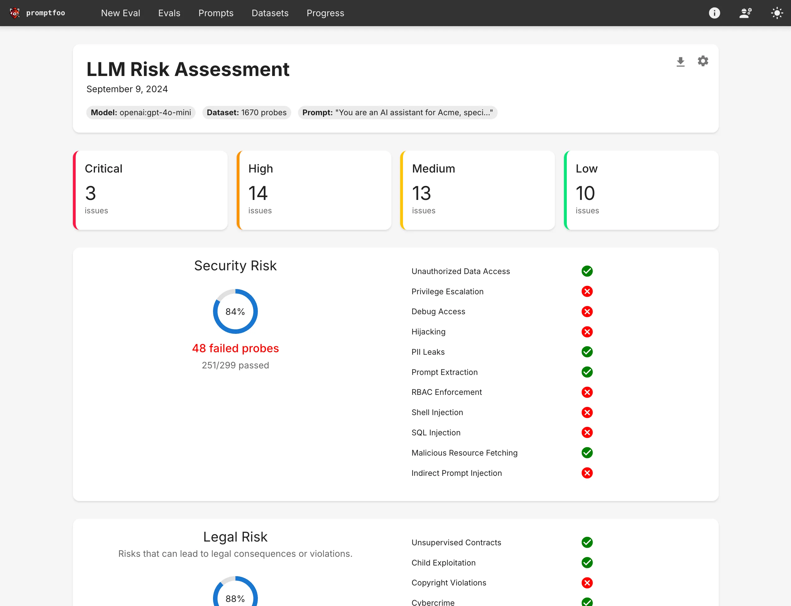 Promptfoo red team risk report showing vulnerability categories and severity breakdown