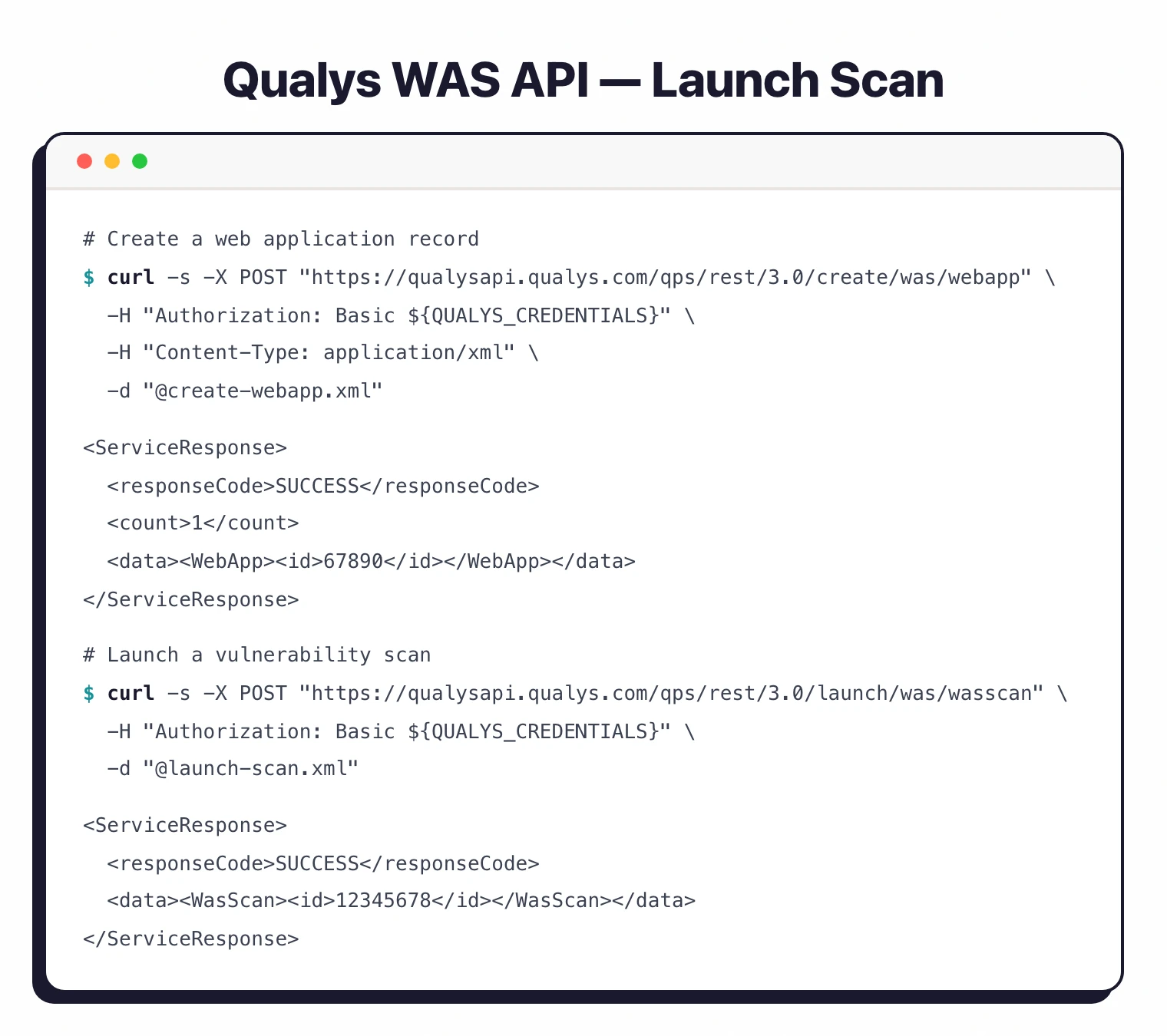 Qualys WAS API โ creating a web app record and launching a vulnerability scan via the REST API