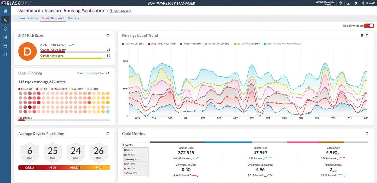 Software Risk Manager complete view of AppSec risks across tools and teams