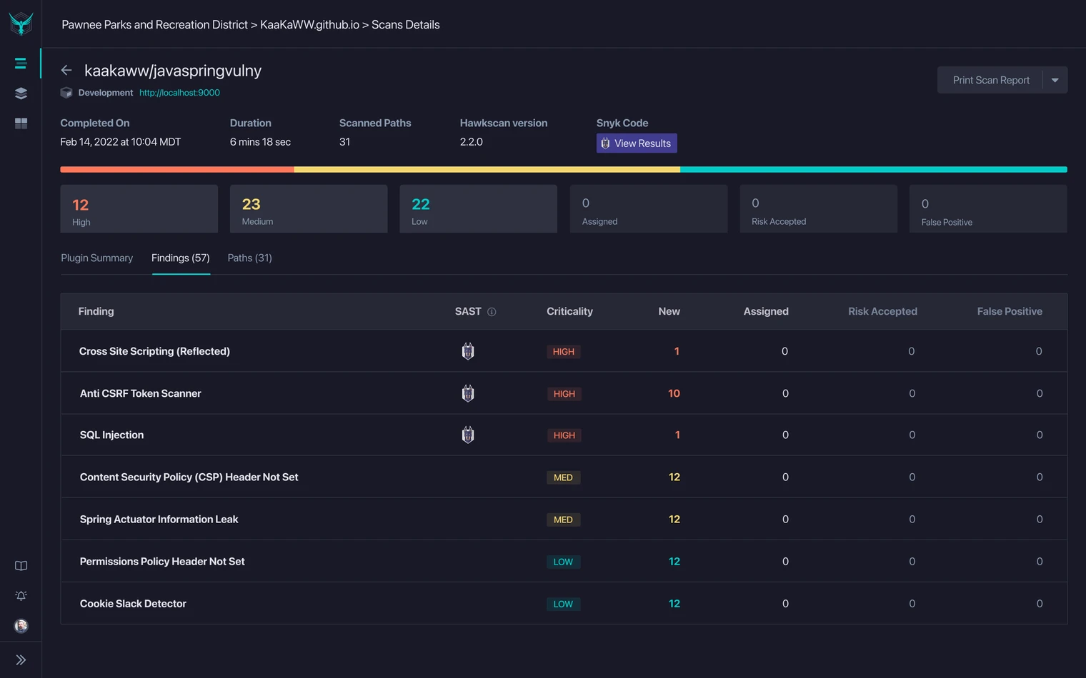 StackHawk findings dashboard showing DAST results grouped by severity