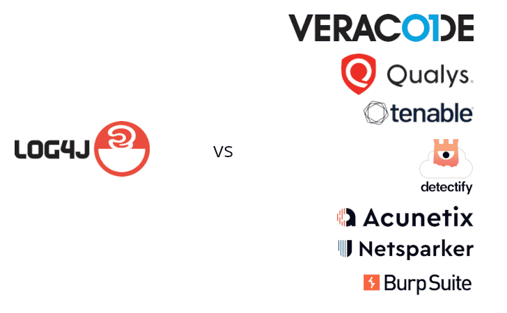 Log4j vs DAST Tools