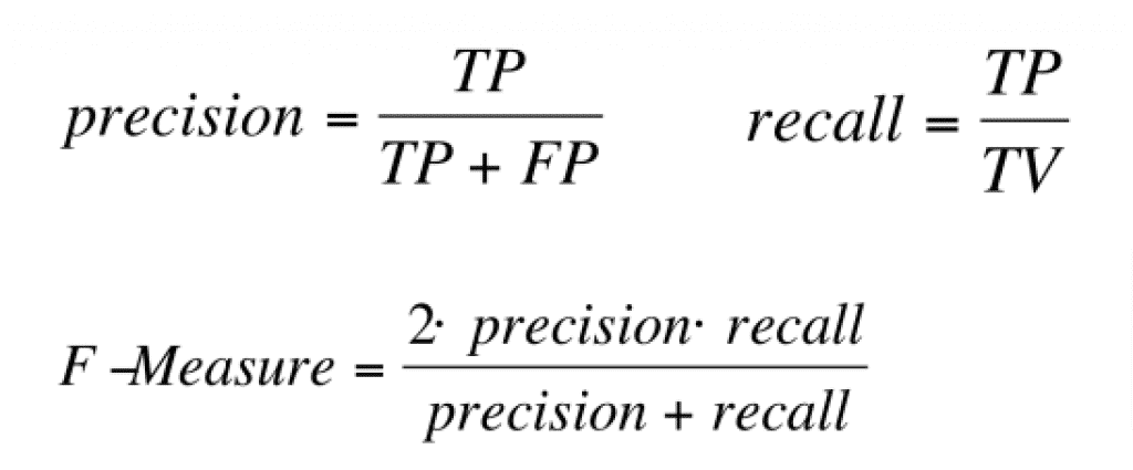 Benchmark formula