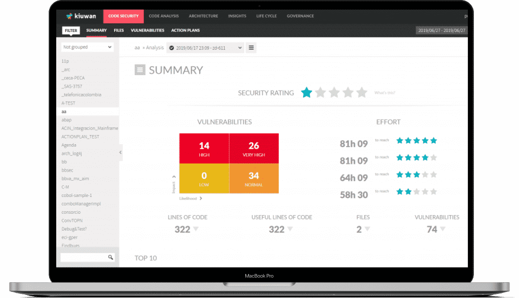 Kiuwan Code Security