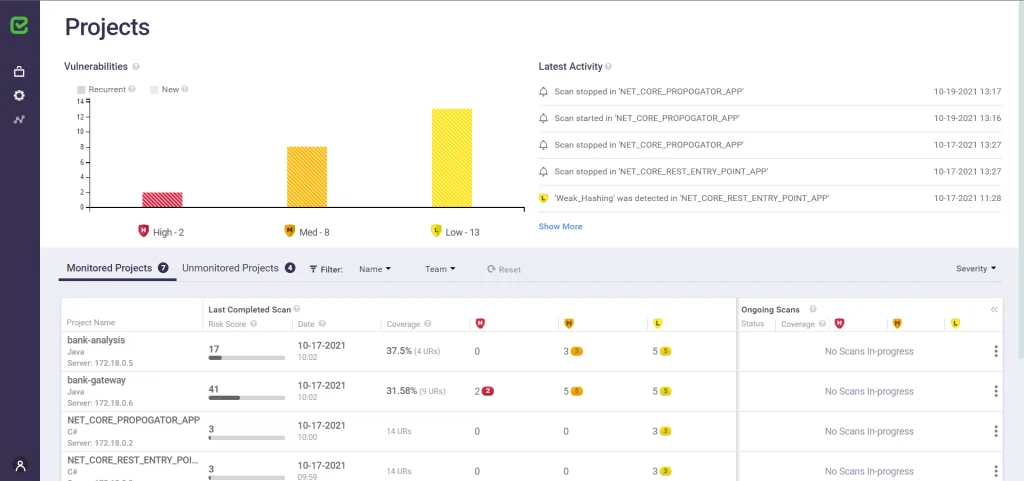 Checkmarx Dashboard