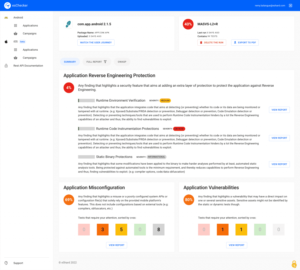 esChecker Report Dashboard