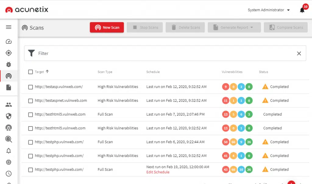 Acunetix Reports