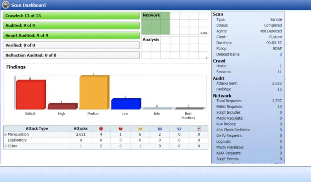 Fortify Webinspect Scan Result