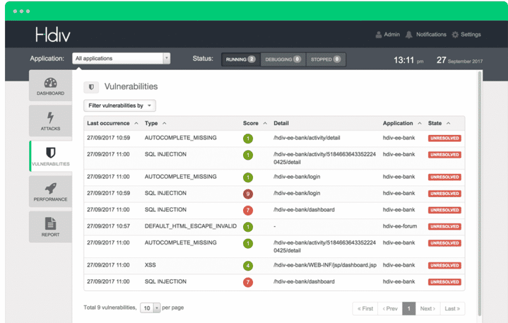 Hdiv Protection Scan Result