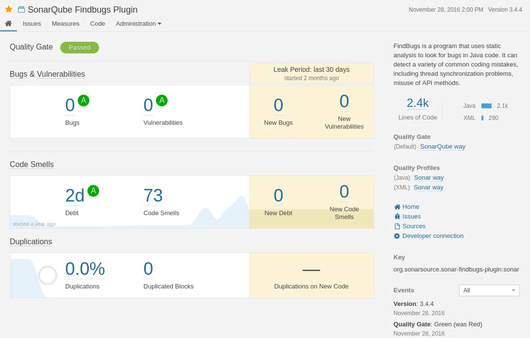 SonarQube Dashboard