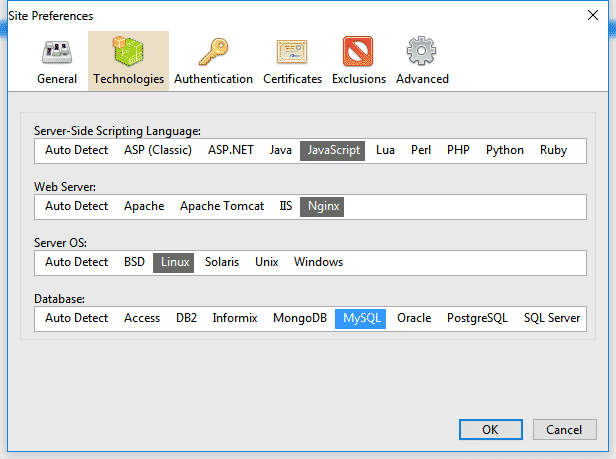 Syhunt Dynamic Technologies