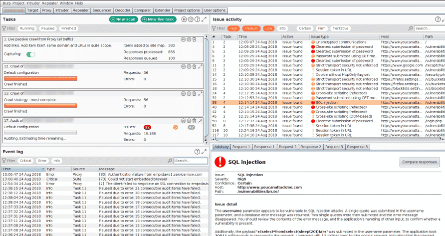 Burp Suite Dashboard
