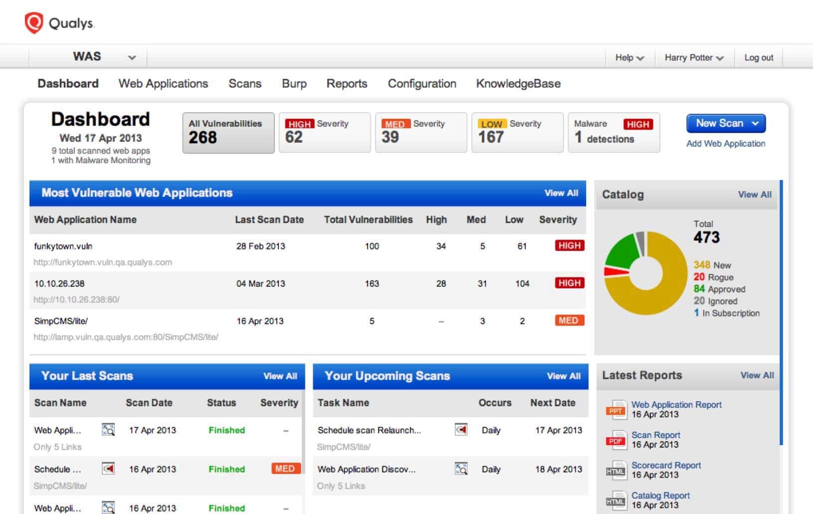 Qualys Web Application Scanning