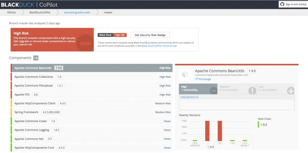 Black Duck SCA Dashboard
