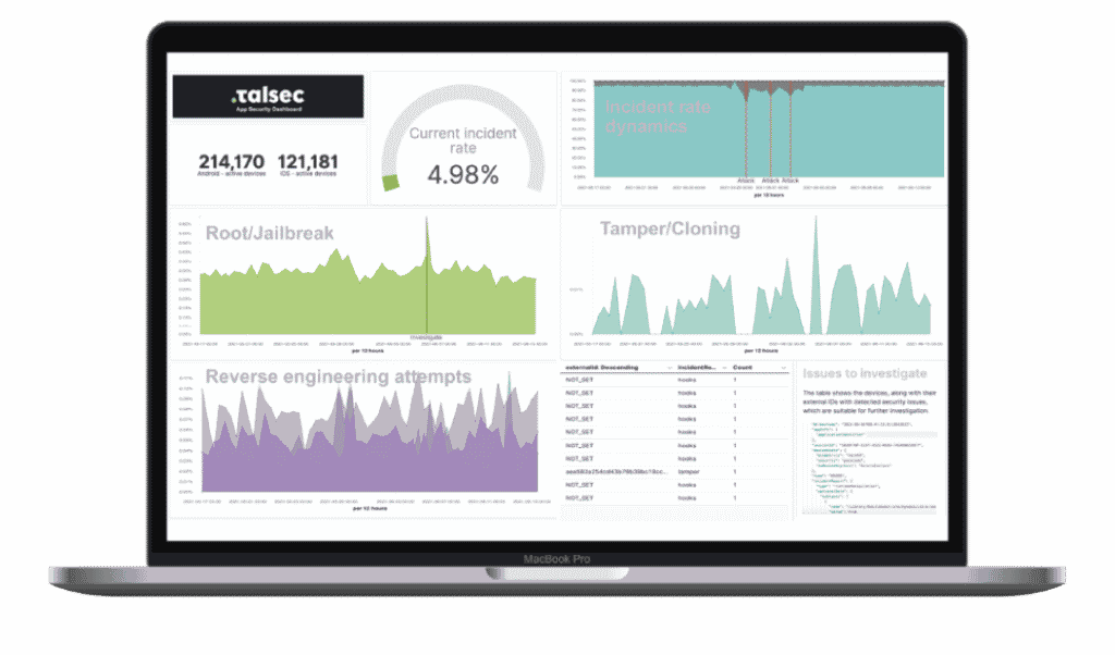 Talsec Dashboard RASP
