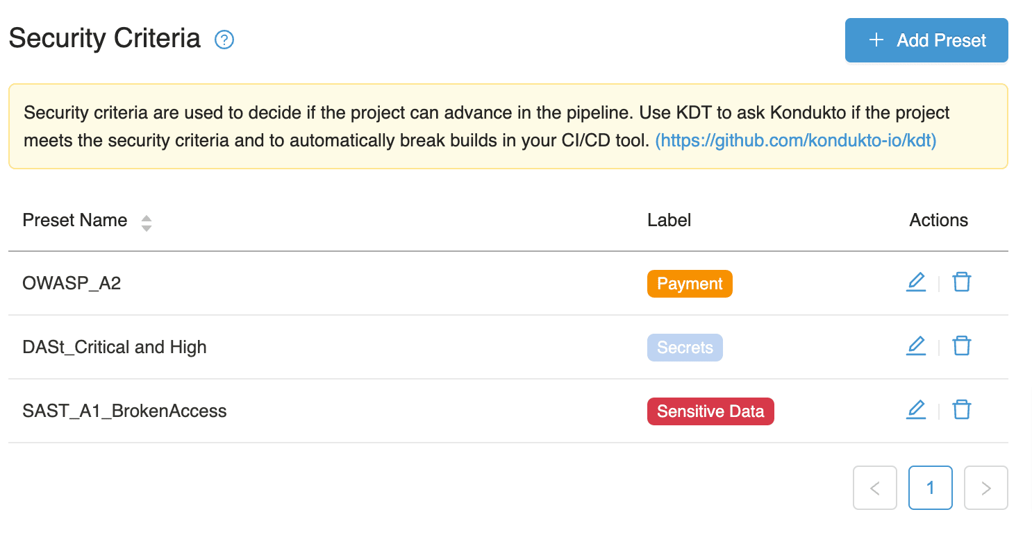 Kondukto Security Criteria